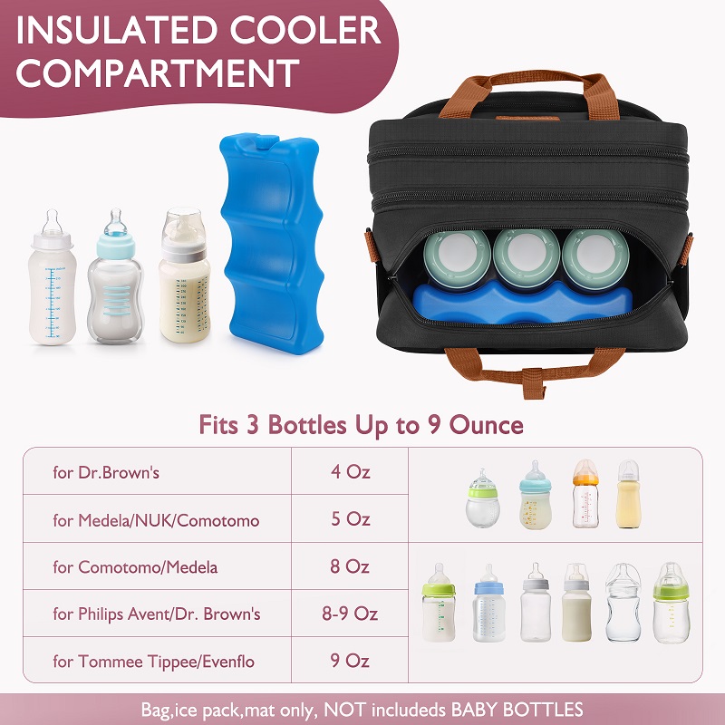 Detachable Breast Pump Bag wit - Baby Food Equipment recension och pris
