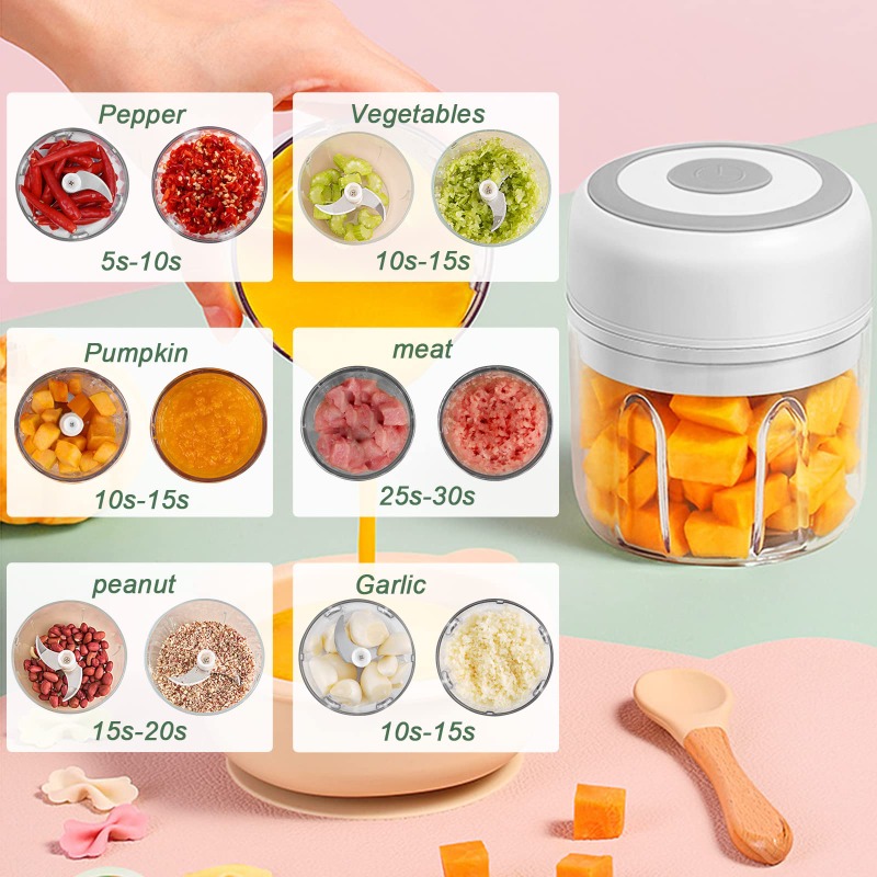 250ML Electric Garlic Grinder  - Baby Food Mill recension och pris