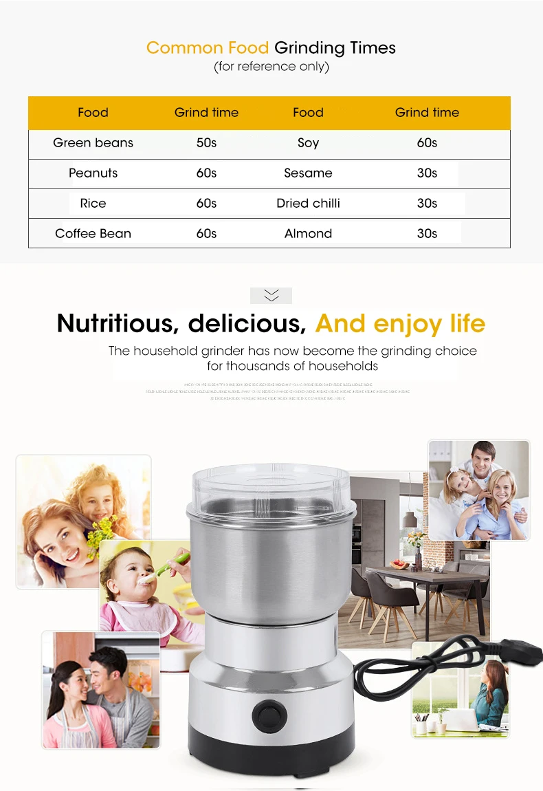 Mini Electric Grinder 300ml Ul - Baby Food Mill recension och pris